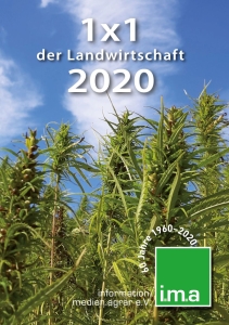 1x1 der Landwirtschaft 2020